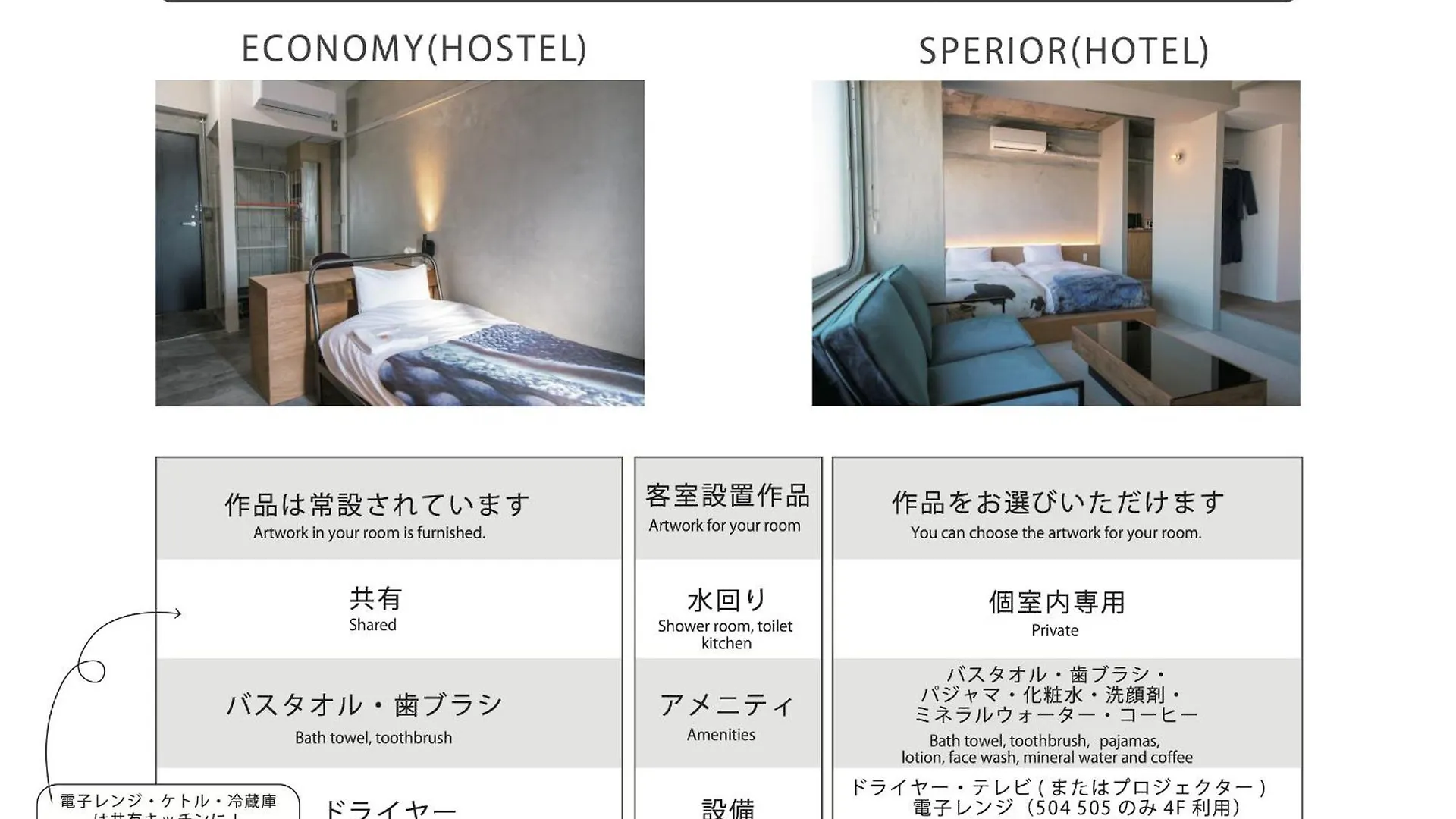 Kagan Hotel & Hostel Kyoto