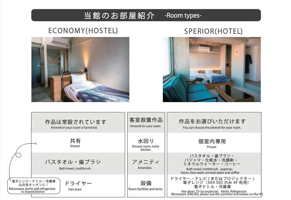 Kagan Hotel & Hostel Kyoto